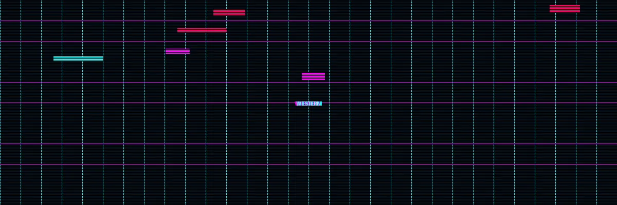 日本伦理 - 欧美伦理分类横幅